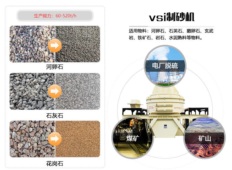 花崗巖石頭能治沙嗎？整套設(shè)備要投資多少錢？