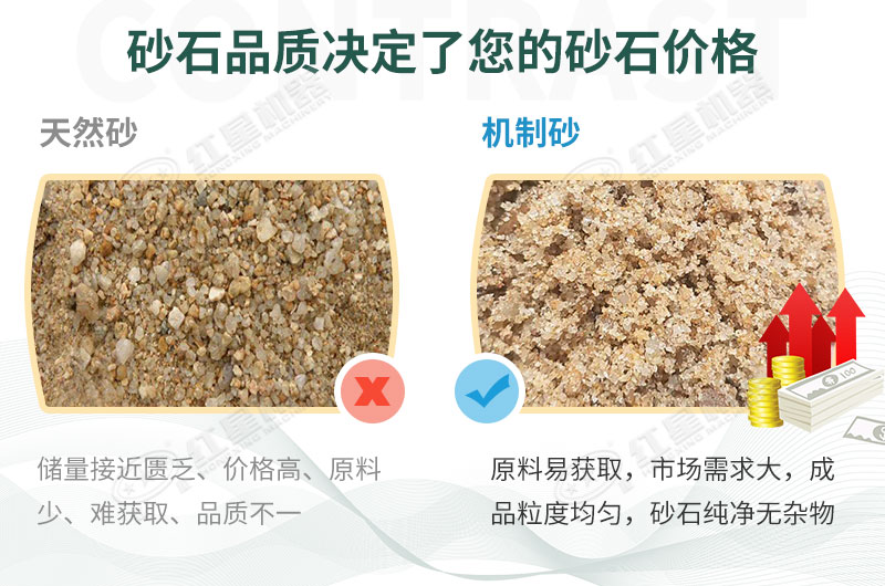 基建工程在疫情中迎來新機(jī)遇，砂石料生產(chǎn)線值得投資