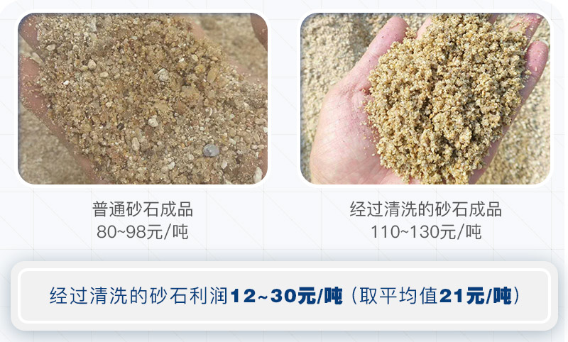 機制砂為什么要水洗？洗砂需要哪些設備？