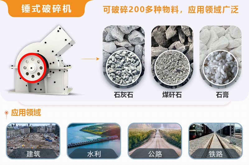 小型錘式破碎機型號參數(shù)表，報價是多少？
