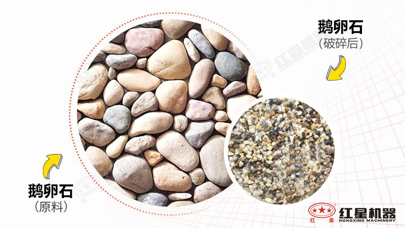 打鵝卵石用什么破碎機(jī)？全套設(shè)備多少錢一套