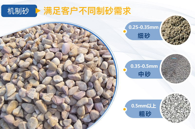 人工制砂機(jī)器有哪幾種，人工砂標(biāo)準(zhǔn)是多少